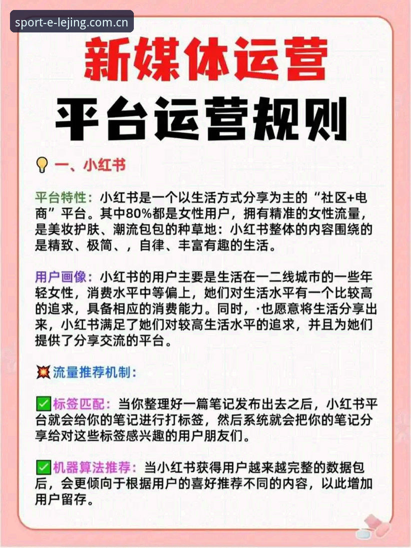 乐竞官网注册推荐 乐竞平台注册实用指南:老用户分享的5个核心技巧与避坑经验