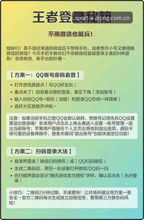 乐竞登录方法 乐竞登录方法完整指南:老用户手把手教你快速上手平台